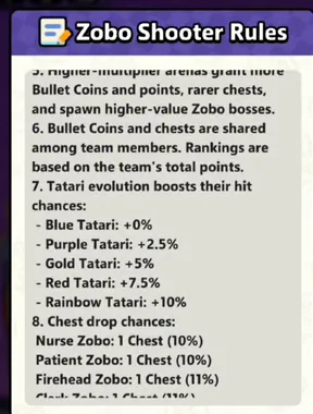 Zobo Shooter rules 5 to 8