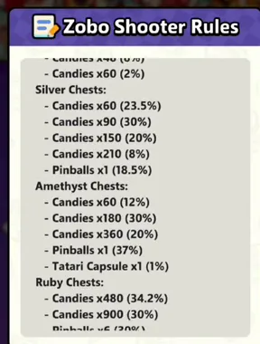 Reward tables for the Silver, Amethyst and Ruby chests